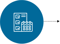 Project Management Across Stages